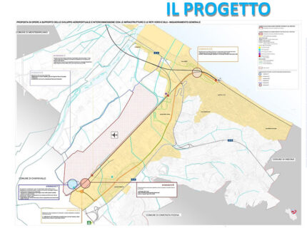 Il progetto